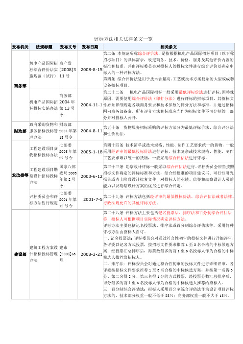 评标方法相关法律条文一览