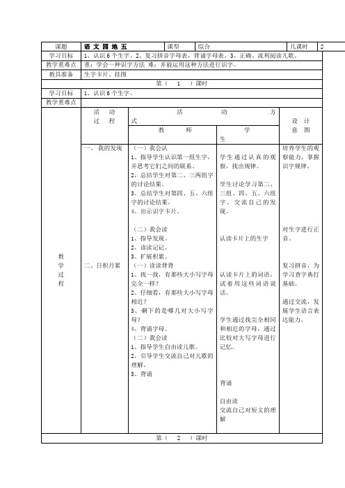 (人教新课标)一年级语文下册《语文园地五》教案