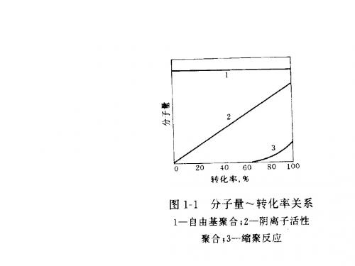 高分子第7章 逐步聚合1