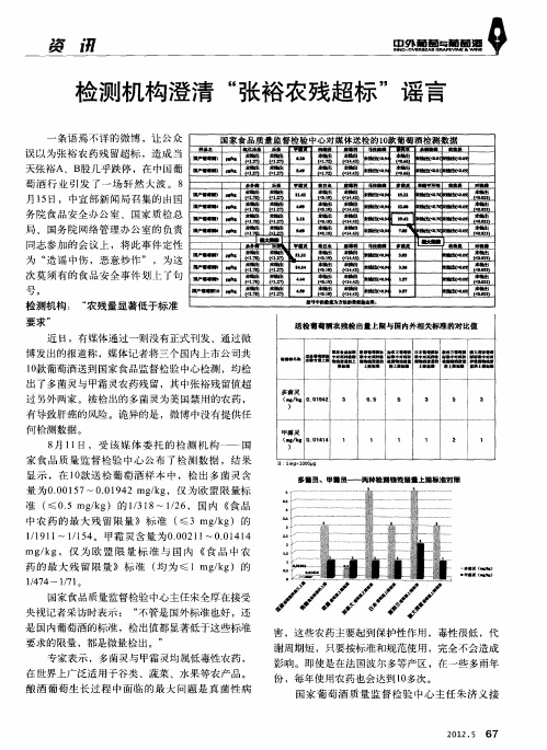 检测机构澄清“张裕农残超标”谣言