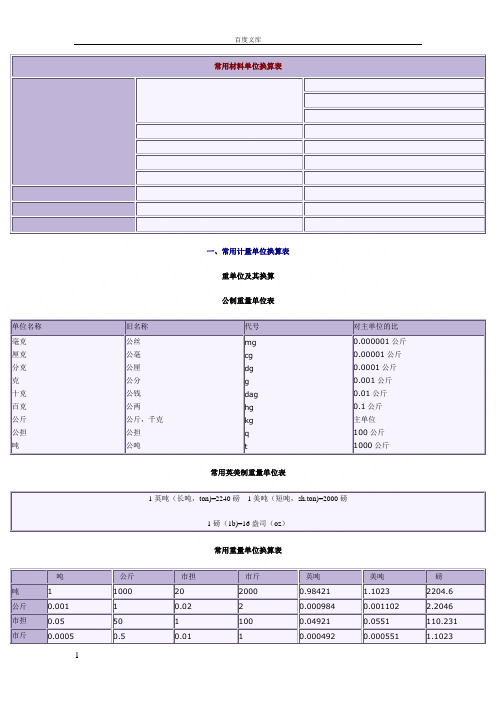 常用材料单位换算表