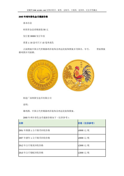 2005年鸡年彩色金币最新价格