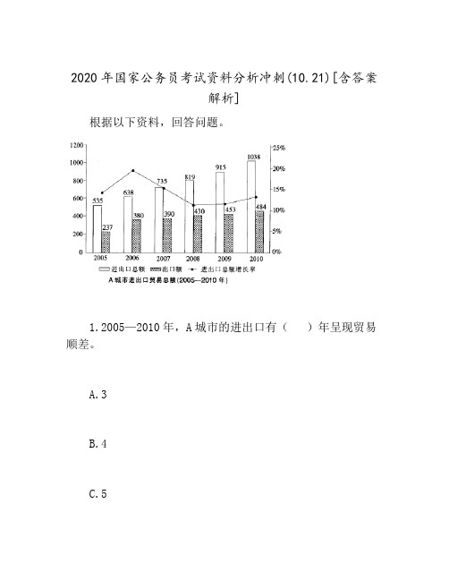 2020年国家公务员考试资料分析冲刺(10.21)[含答案解析]