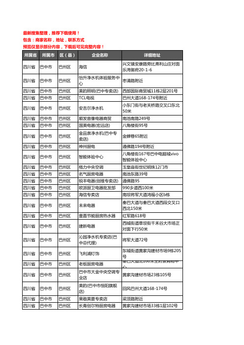 新版四川省巴中市巴州区家用电器企业公司商家户名录单联系方式地址大全295家