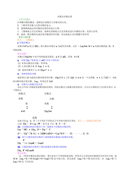 高中数学-知识讲解_对数及对数运算_提高--