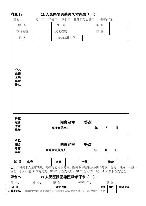 XX人民医院医德医风考评表2016.07