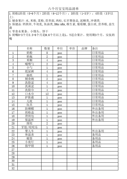 六个月宝宝用品清单