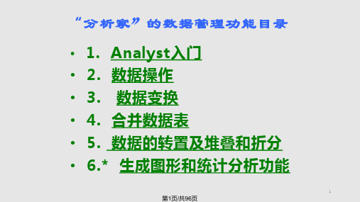 SAS第讲分析家模块数据管理功能PPT课件