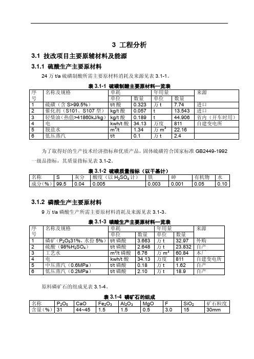 关于磷酸一铵和磷酸二铵分析和清洁生产培训(PPT 54页)