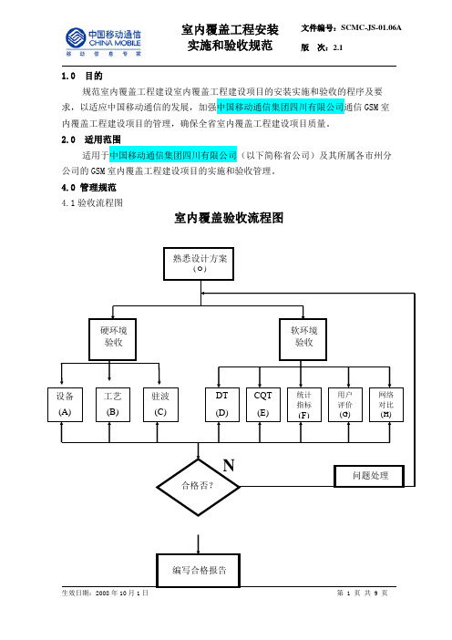 室内覆盖工程安装实施细则和验收规范