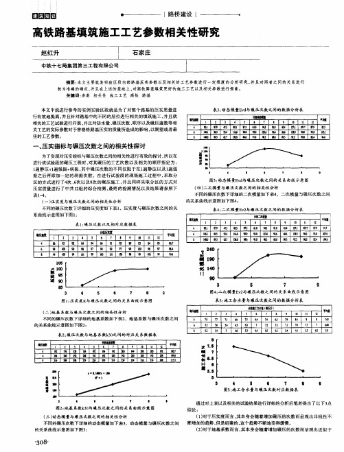 高铁路基填筑施工工艺参数相关性研究