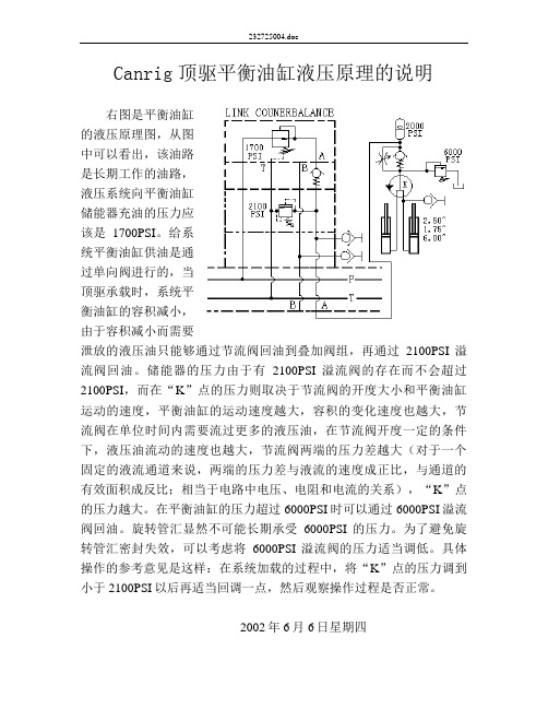 Canrig顶驱平衡油缸液压原理说明