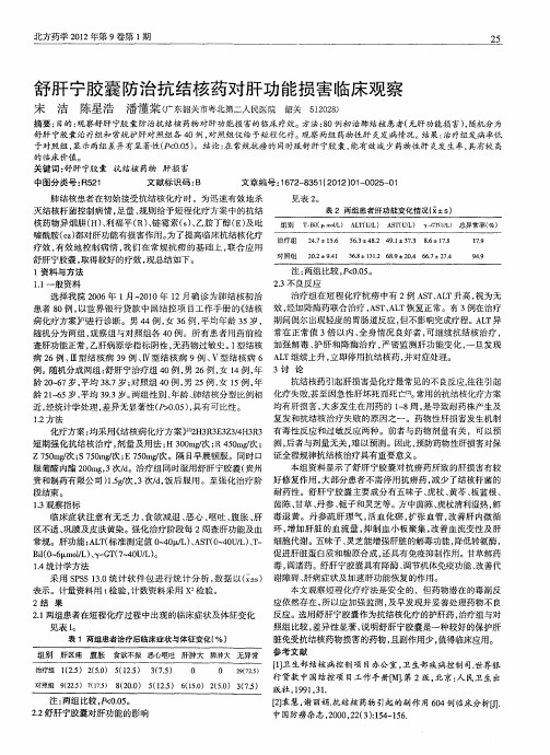 舒肝宁胶囊防治抗结核药对肝功能损害临床观察