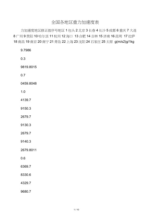 全国各地区重力加速度表