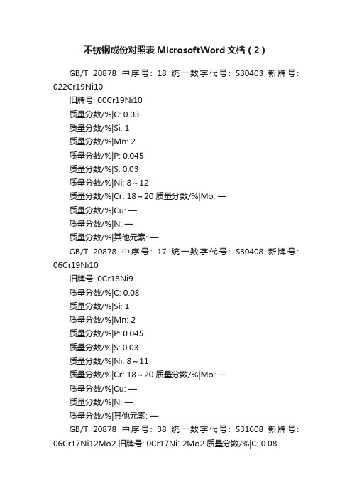 不锈钢成份对照表MicrosoftWord文档（2）
