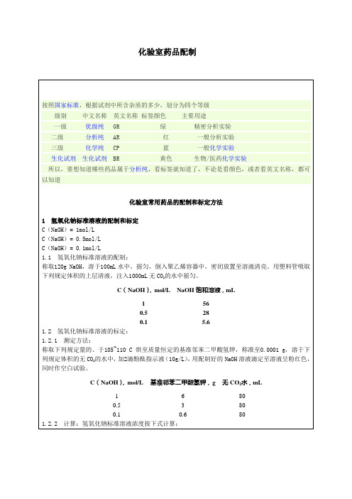 化学药品的配制方法