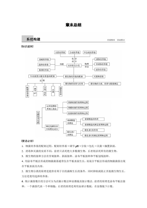 生物苏教版选择性必修3第一章 章末总结