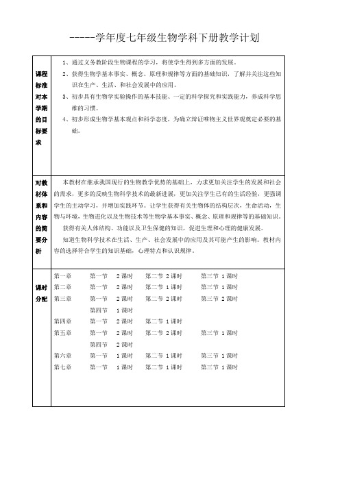 济南版七年级生物下册全册教案