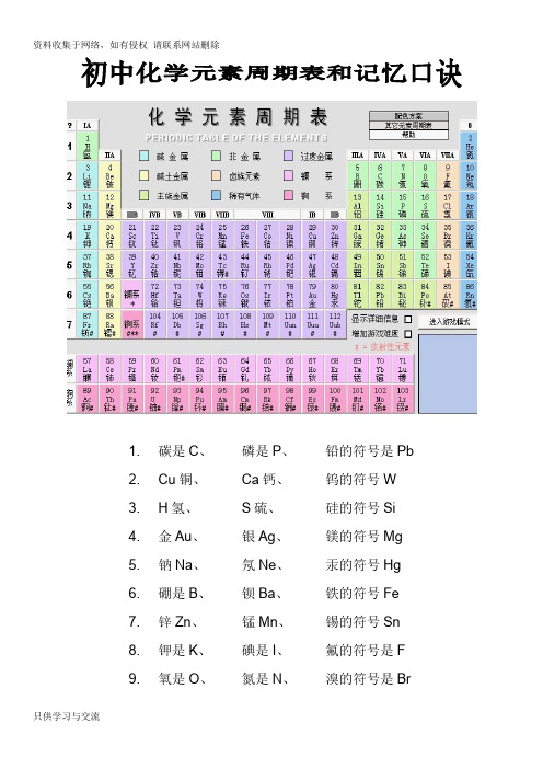 初中化学元素周期表和记忆口诀