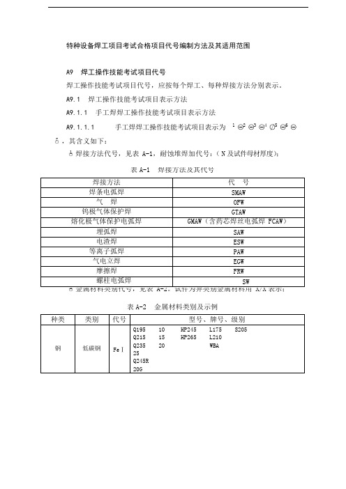 特种设备焊工项目考试合格项目代号编制方法及其适用范围