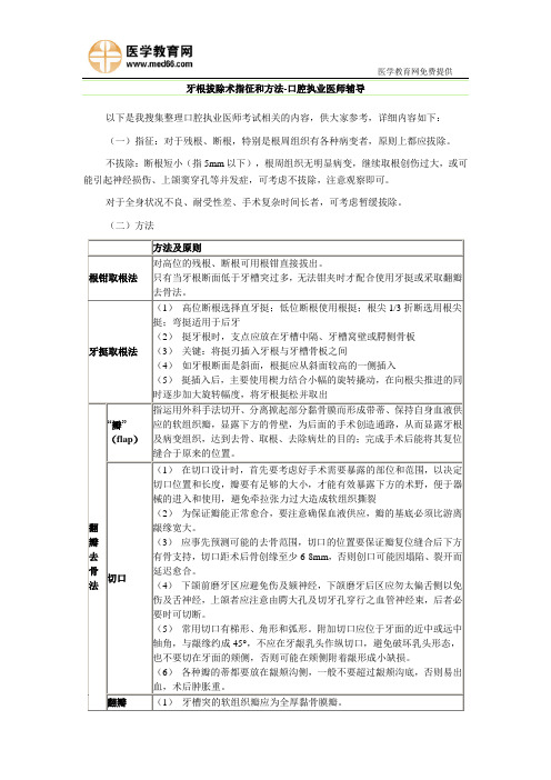 牙根拔除术指征和方法-口腔执业医师辅导