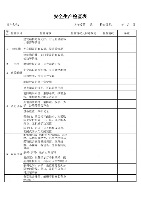 安全生产检查表 