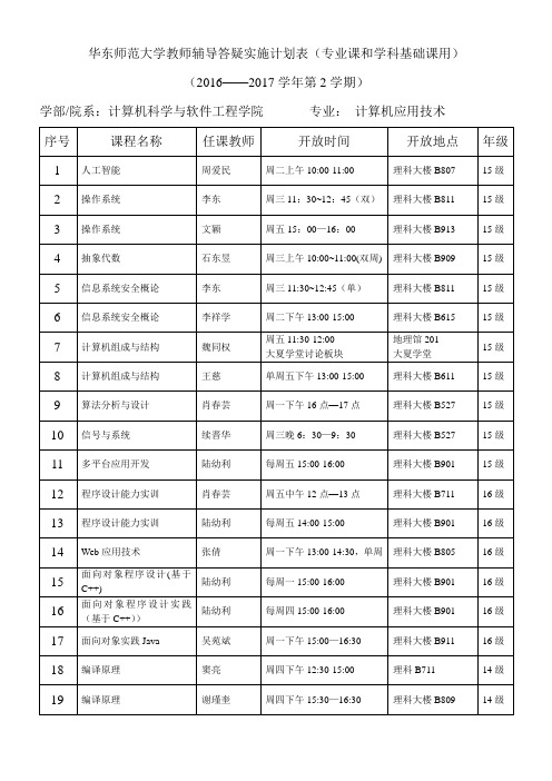 华东师范大学教师辅导答疑实施计划表(专业课和学科基础课