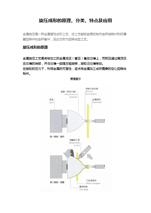 旋压成形的原理、分类、特点及应用