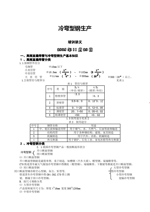 冷弯型钢生产培训讲义