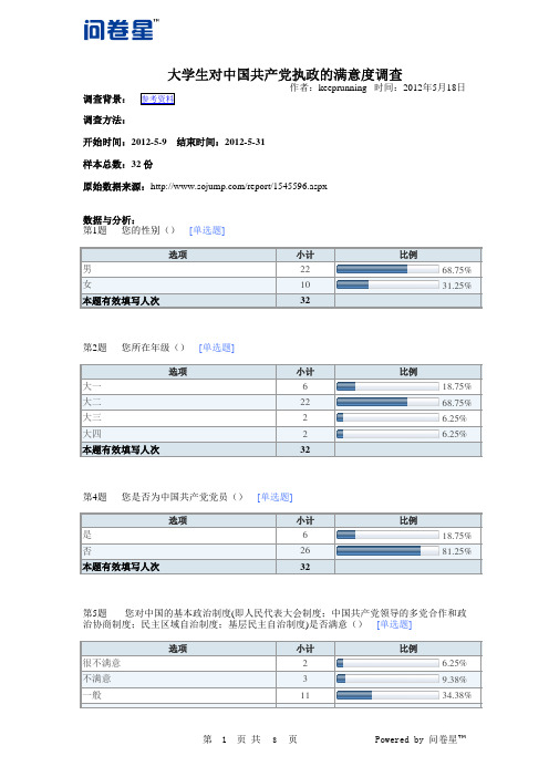 大学生对共产党执政满意度调查