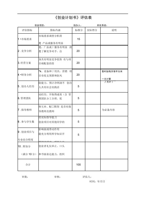 《创业计划书》评估表.