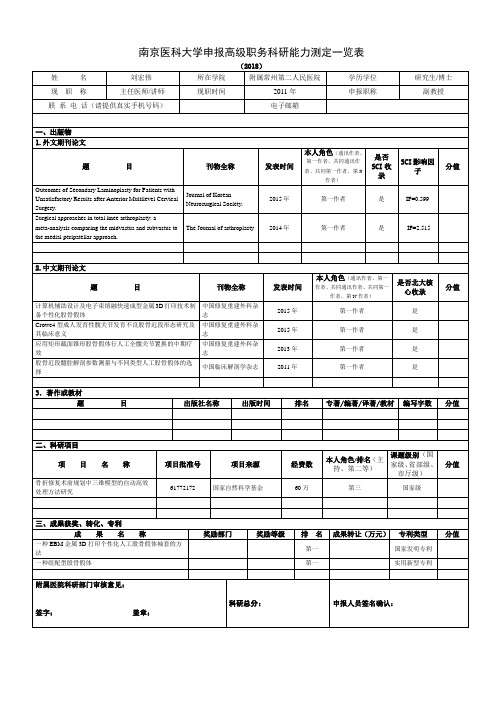 南京医科大学申报高级职务科研能力测定一览表