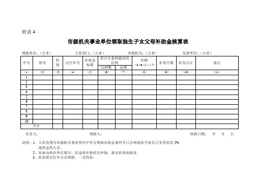 市级机关事业单位领取独生子女父母补助金核算表、审批表