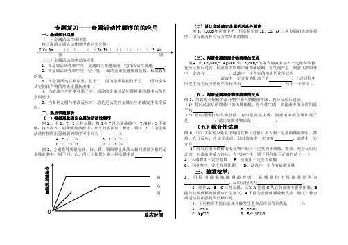 专题复习——金属活动性顺序的的应用(原创)[1]