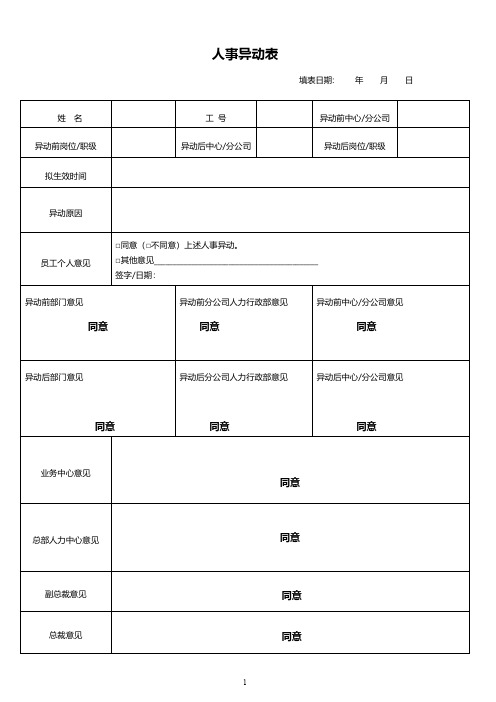 人事异动表模板