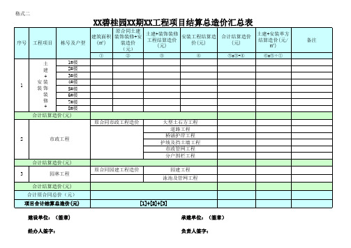 建设工程结算审核定案表