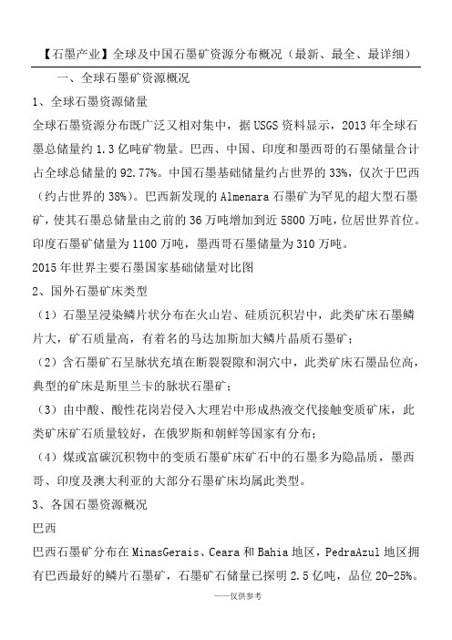 【石墨产业】全球及中国石墨矿资源分布概况(最新、最全、最详细)