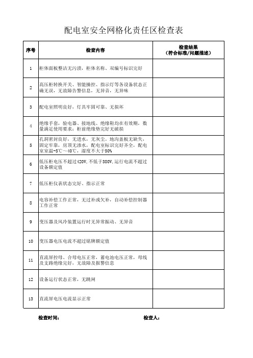 配电室安全网格化责任区检查表