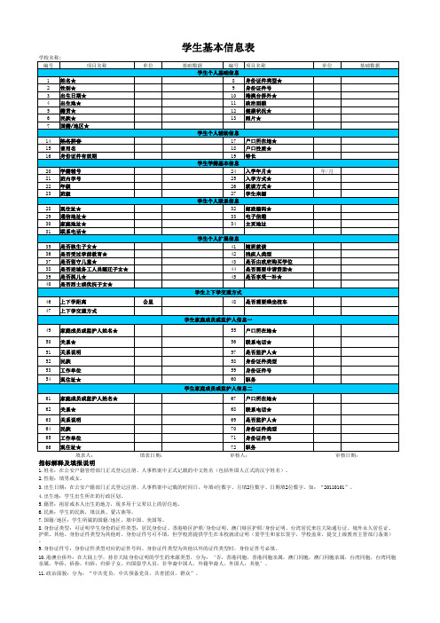 鸡西市南山小学二年七班学生基本信息表2(家长使用)