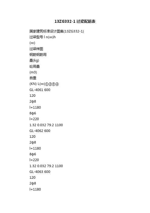 13ZG332-1过梁配筋表