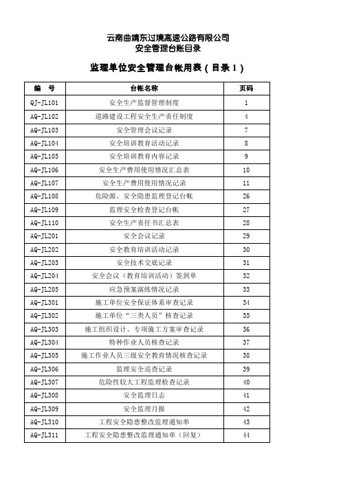 公路建设安全管理台帐(参考)用表格模板