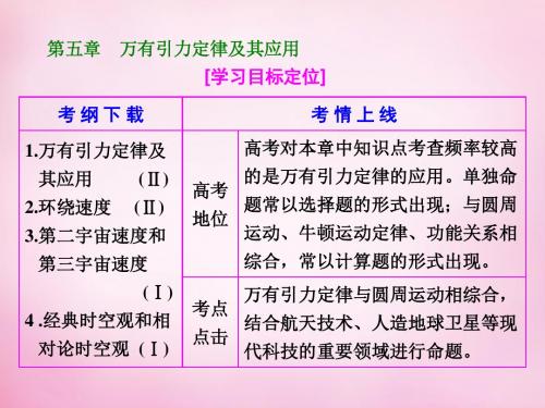 2016年高考物理一轮复习 第5章 第1单元 万有引力定律与航天课件