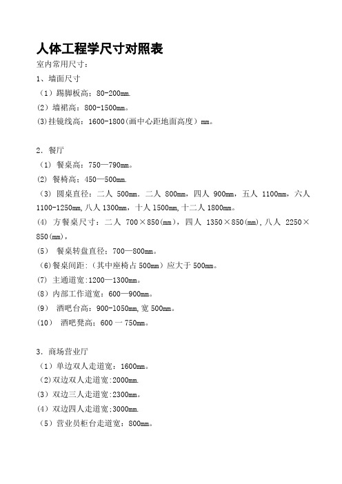 人体工程学尺寸对照表【范本模板】