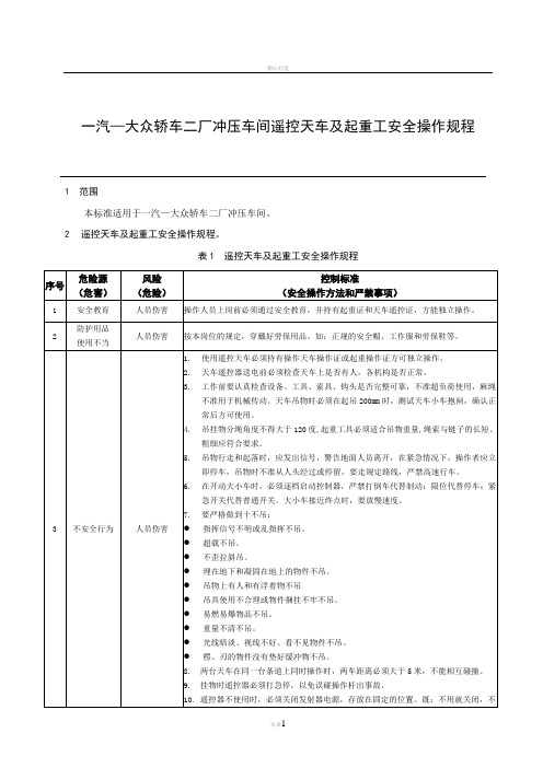 遥控天车及起重工安全操作规程