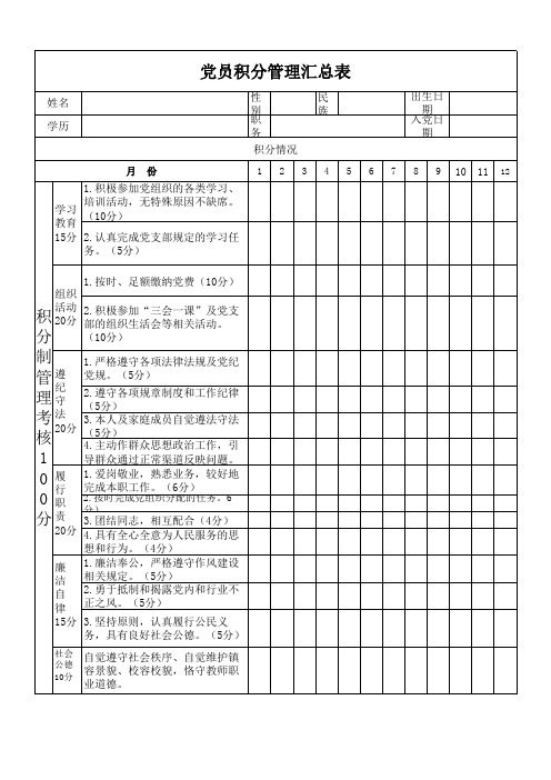 党员积分管理汇总表