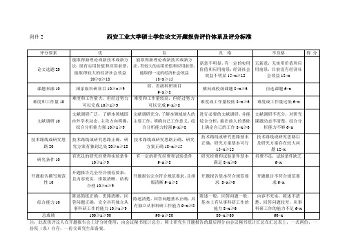 硕士学位论文开题报告评价体系及评分标准