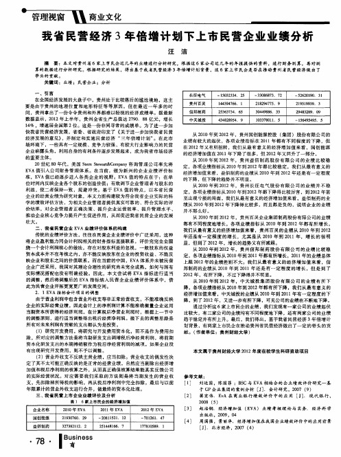 我省民营经济3年倍增计划下上市民营企业业绩分析