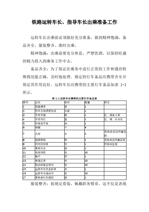 铁路运转车长、指导车长出乘准备工作