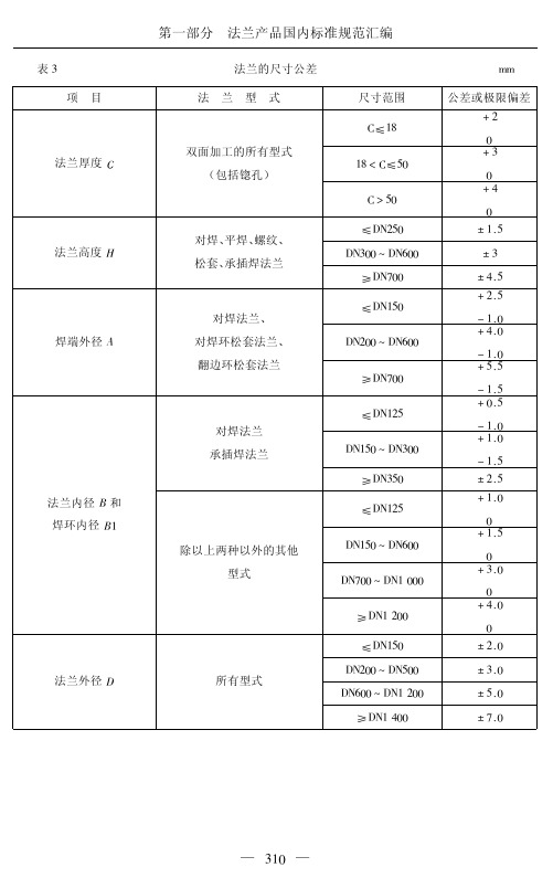 法兰尺寸公差