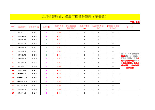 管道保温工程量计算表